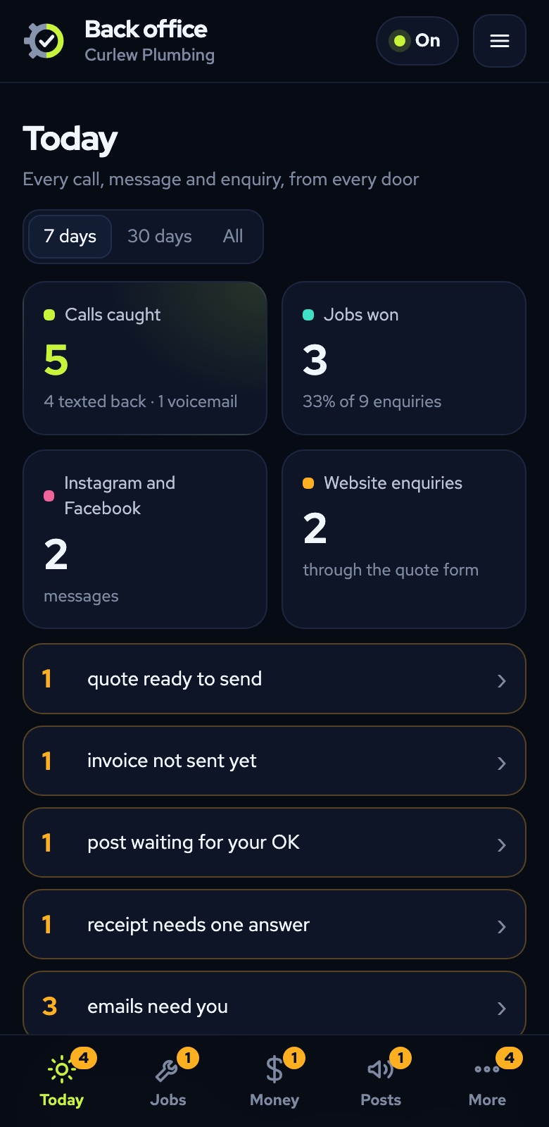 The Today screen of the back office